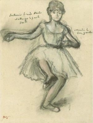 Edgar Degas - Etude De Danseuse 2